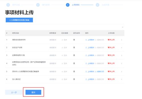 開一家人力資源公司，做好人力資源服務(wù)機構(gòu)登記很有必要